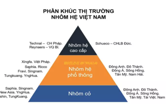 NHÌN LẠI THỊ TRƯỜNG NHÔM 2020 DỰ BÁO THỊ TRƯỜNG NHÔM 2021