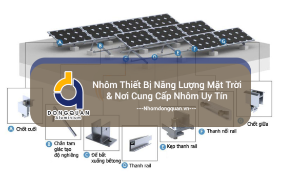 Nhôm Thiết Bị Năng Lượng Mặt Trời & Nơi Cung Cấp Nhôm Uy Tín