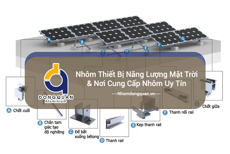 Nhôm Thiết Bị Năng Lượng Mặt Trời & Nơi Cung Cấp Nhôm Uy Tín