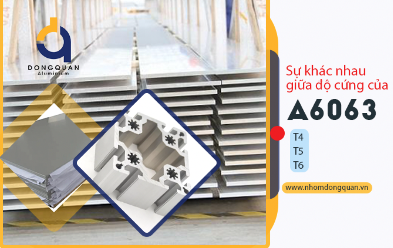 Sự khác nhau giữa độ cứng của Nhôm 6063 T4 – T5 và T6